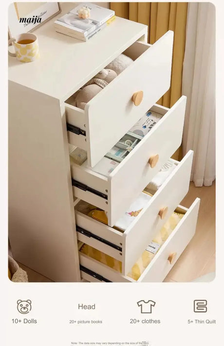 LINSYKIDS Marnie Children's Wardrobe with Drawers from LINSY KIDS