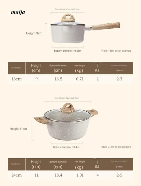 CAROTE Non-Stick Frying Pot Set for Home Use from CAROTE