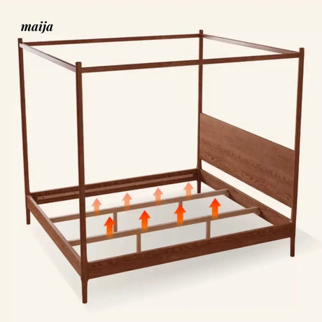 Kira Solid Wood Bed with Canopy from AI