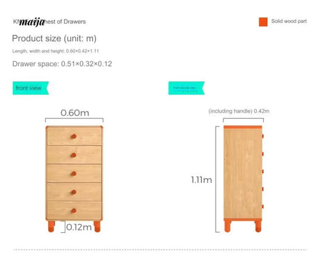 LINSYKIDS Annie Chest of Drawers from LINSY KIDS