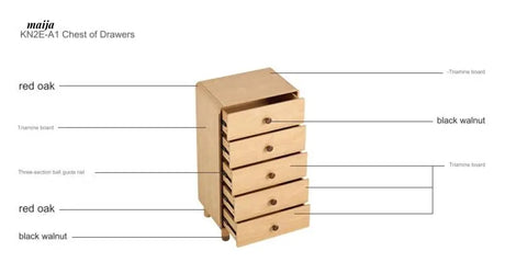 LINSYKIDS Annie Chest of Drawers from LINSY KIDS