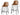 CAROCC Isolde Luxe Modern Bar Stool from CAROCC