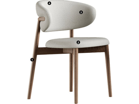 HERZZI Isolde Urban Solid Wood Dining Chair - Antique Style, Simple Backrest, Restaurant Stool from HERZZI
