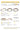 NEWVILLE Akihiro Cozy Eye-Care Spectrum Ceiling Lamp from NEWVILLE