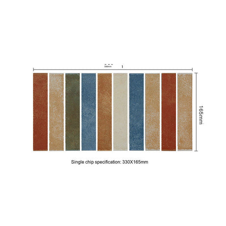 LOFTWELL Marisol Aesthetic Antique Brick Wall Threshold Stone Skirting from LOFTWELL