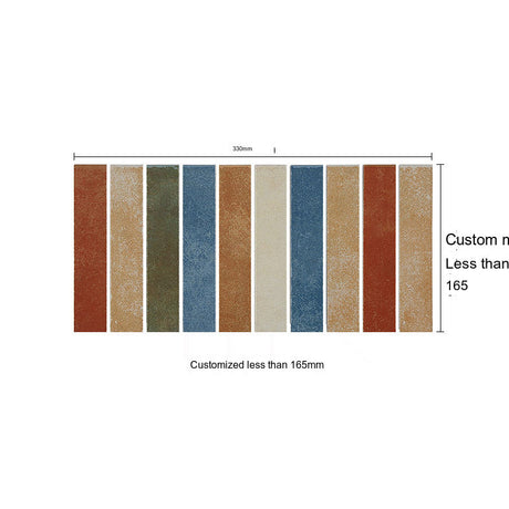 LOFTWELL Marisol Aesthetic Antique Brick Wall Threshold Stone Skirting from LOFTWELL