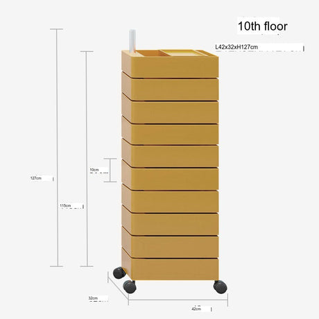 THOUGHTS Isadora Innovative Multi-layer Storage Cart from THOUGHTS
