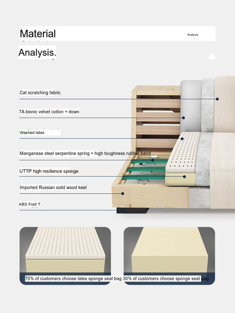 FASATI Emmeline Cream Cotton Sofa Scandinavian Style from FASATI