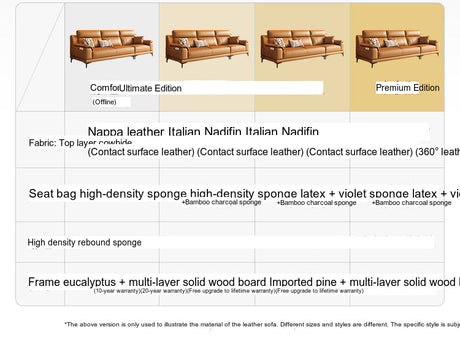 DIPU Zara Italian Cowhide Sofa from DIPU
